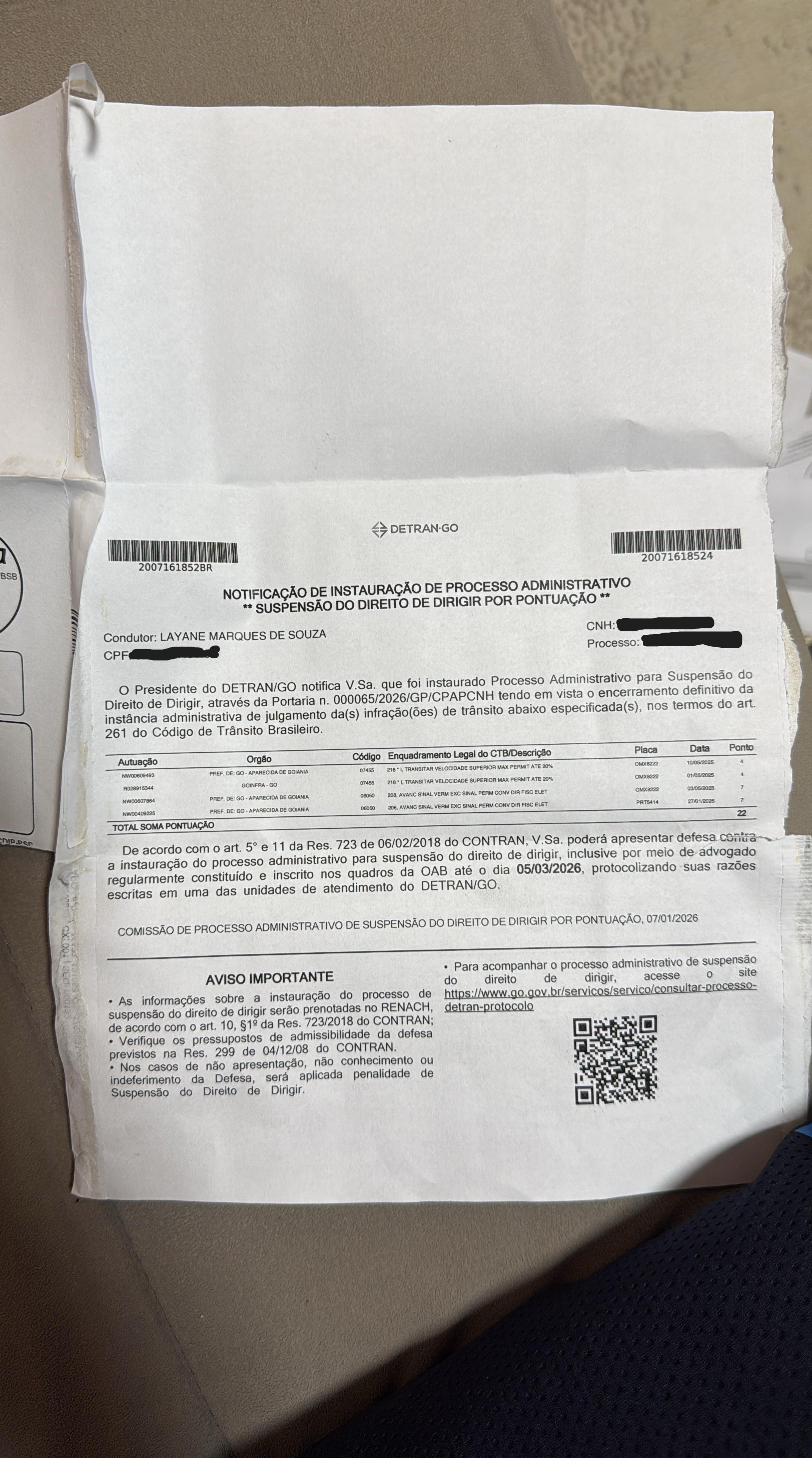 Exemplo de Notificação do Detran para Suspensão de CNH